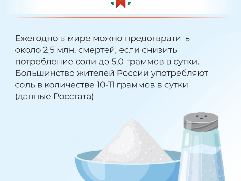 Неделя снижения потребления поваренной соли.